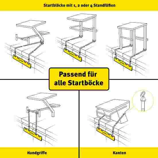 Finis Backstroke Start Wedge 1 Finis Backstroke Start Wedge