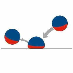 Turboshot "Soft" Practice Shot Put