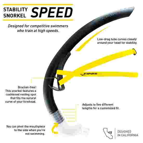Finis "Speed" Snorkel 3 Finis "Speed" Snorkel - Image 3