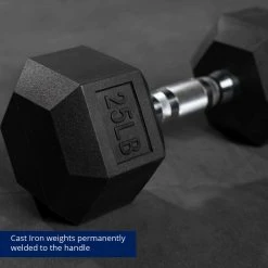 5 LB - 50 LB Pairs Rubber Hex Dumbbells -Titan Fitness Sales Shop 421197 07
